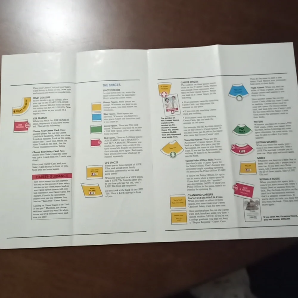 Vintage Replacement Milton Bradley Game of Life 1991 Instructions 4 Boar…